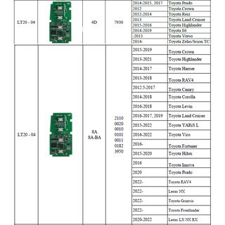 Lonsdor Smart Key Leiterplatte geeignet fr Lexus und Toyota - 4 Tasten &ndash; 315/433MHZ